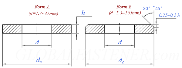 DIN125 flat washer technical drawing