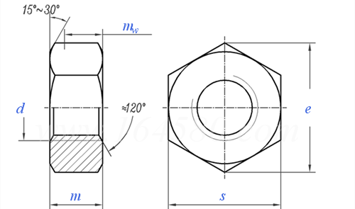 DIN934 hex nut technical drawing